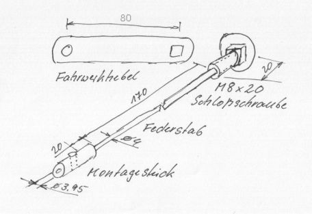 Torsionsstab