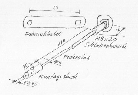 Torsionsstab